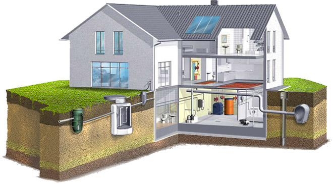 Схема водоснабжения частного дома из колодца с погружным насосом